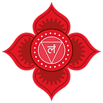 Root Chakra